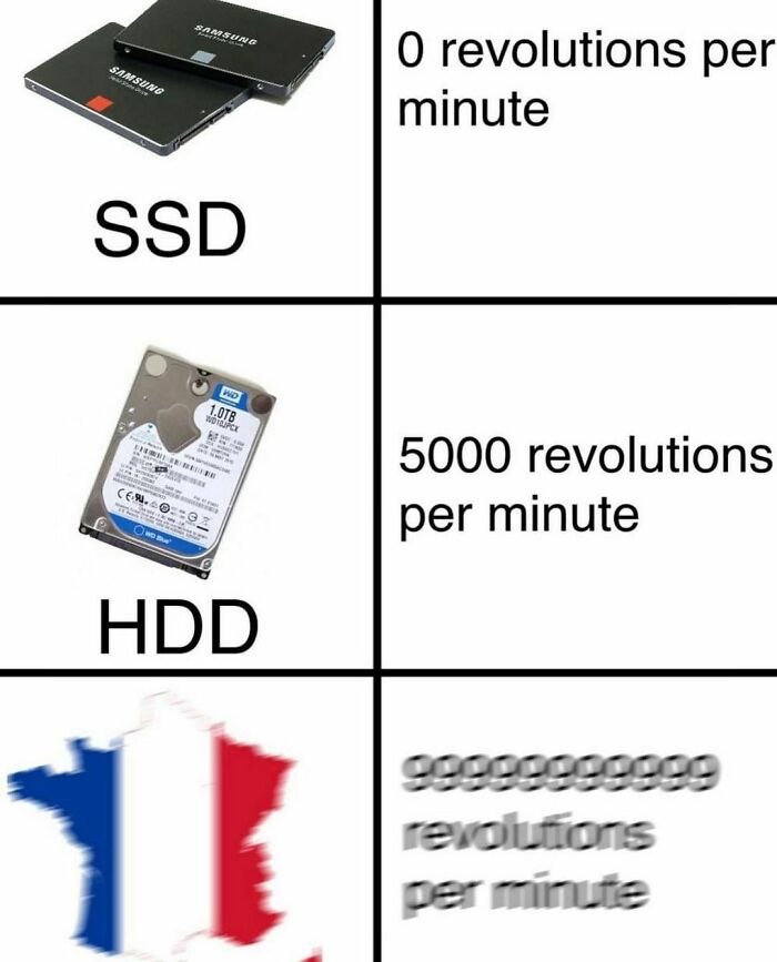 Funny-Uncensored-History-Memes