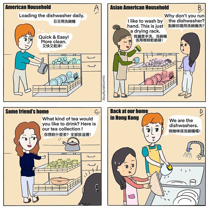 Exploring The Fusion: X Cultural Comic's Unique Blend Of Asian And Redhead Culture