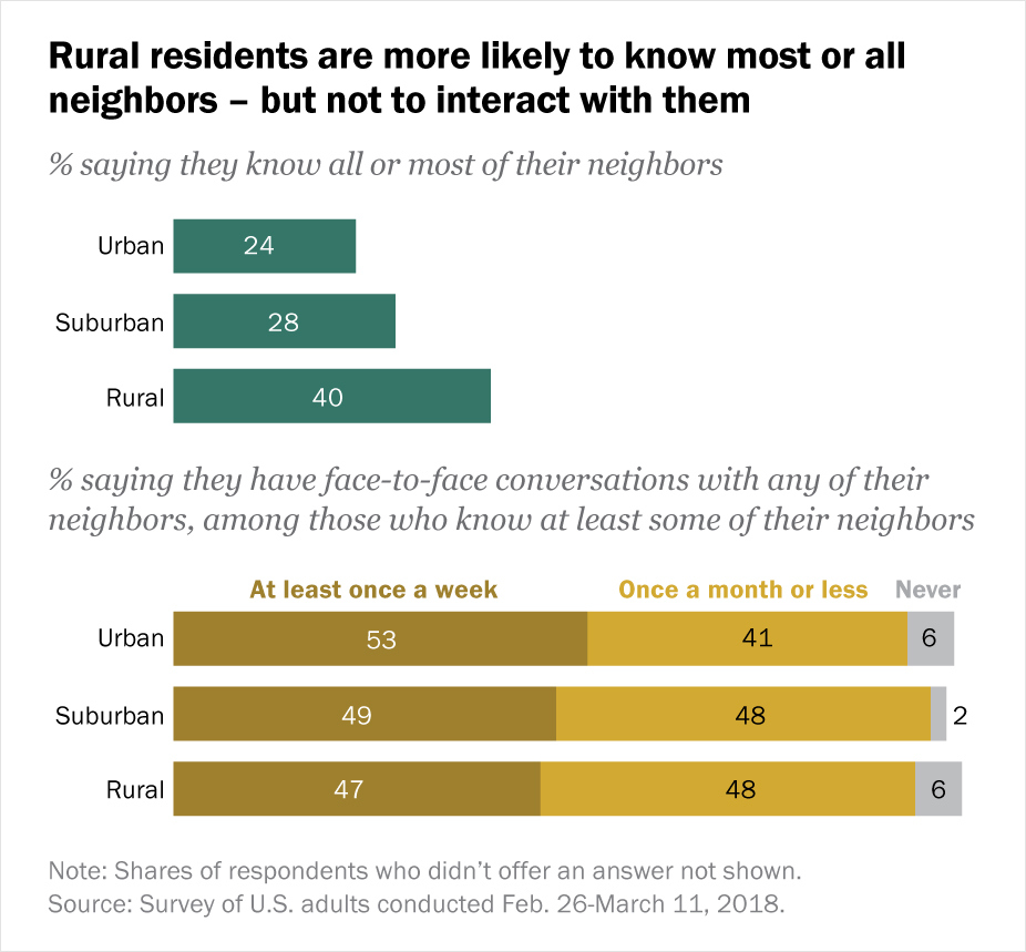 A 98-Year-Old Went Viral After Dropping Off A Cake To Welcome A New Neighbor