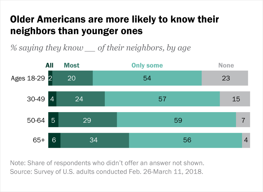 A 98-Year-Old Went Viral After Dropping Off A Cake To Welcome A New Neighbor