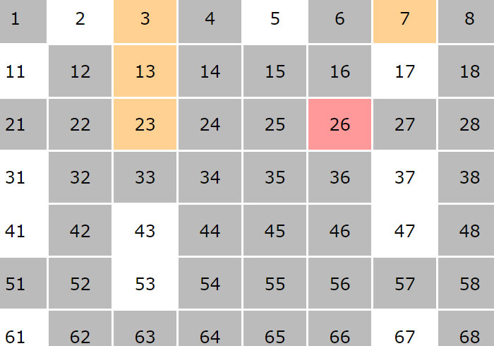 “Today I Learned”: 50 Interesting Facts About The World That Many Have Just Learned (New Posts)