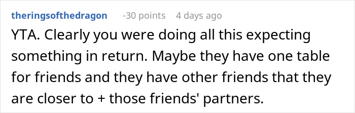 Couple Count On Friend&rsquo;s Help After Not Inviting Him To The Wedding, Get A Reality Check