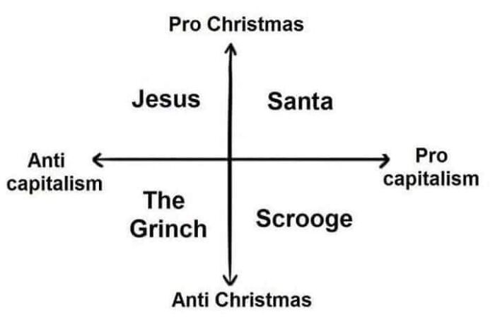 Dark-Side-Science-Memes