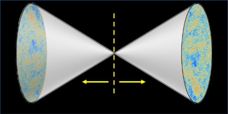 Scientists Share About The Possibility Of Existence Of Other Universes, People Are Intrigued Scientists Share About The Possibility Of Existence Of Other Universes, People Are Intrigued