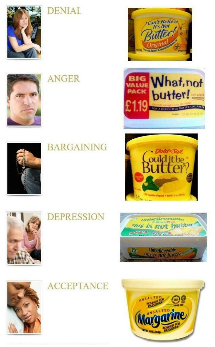 Image showing a humorous sequence of butter brand rip-offs paired with emotional stages from denial to acceptance.