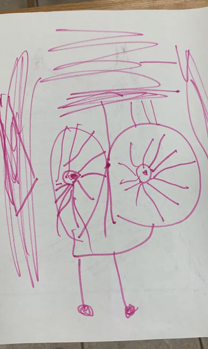 Hungover At Work And One Of My Students Drew A Picture Of Me