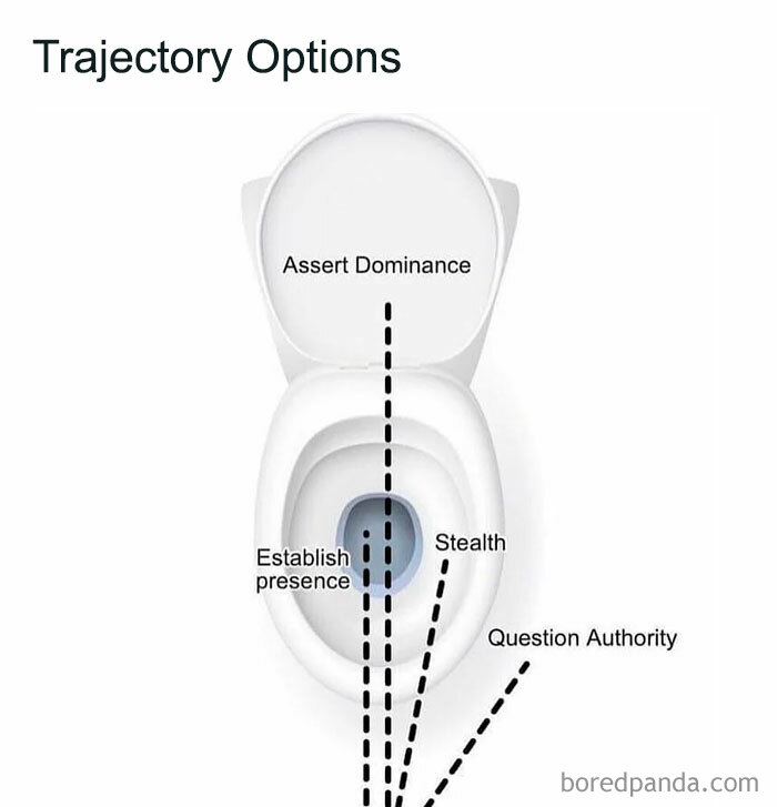 Random-Hilarious-Relatable-Memes