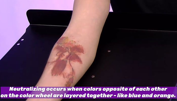 Makeup artist demonstrates tattoo coverage technique on arm with large floral tattoo.