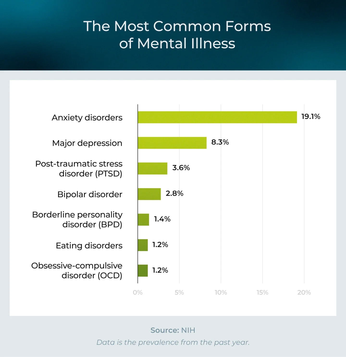 A Small Gesture Turned Out To Be A Significant Moment For Ryan, Who Just Lost His Daughter