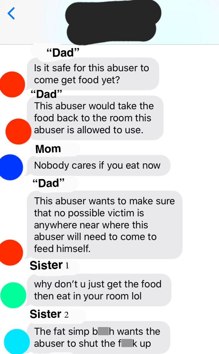We Called Our Abusive Dad Abusive And Now He’s Refusing To Eat