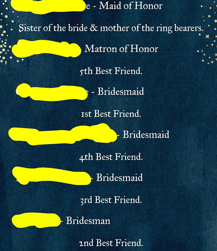 Imagine Ranking Your Friends In Such A Way. Sorry Number 5