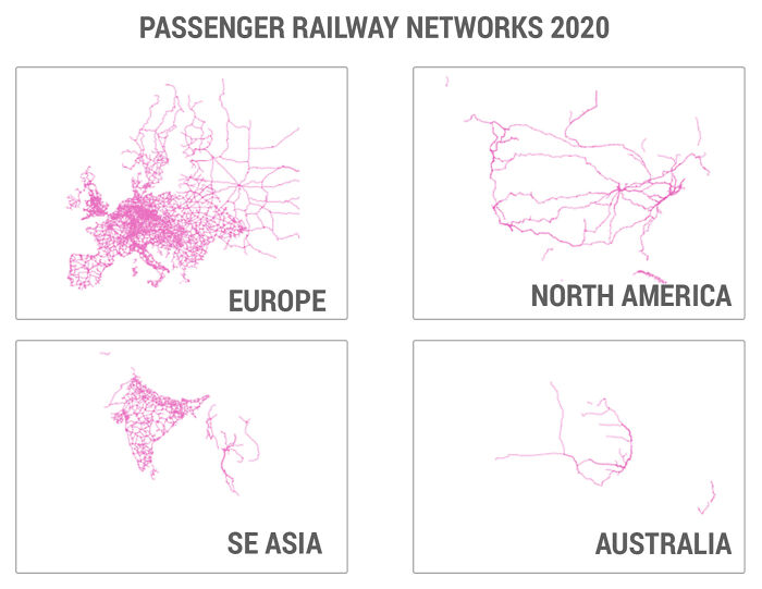 Passenger Railway Networks In 2020