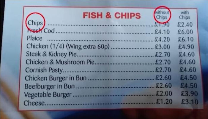 I'll Have Some Chips Without Chips Please