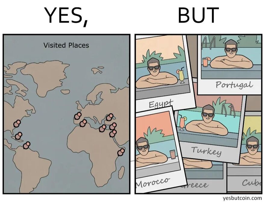 Map with visited places marked, contrasted with duplicate photos of the same person in various vacation spots, illustrating societal contradictions.