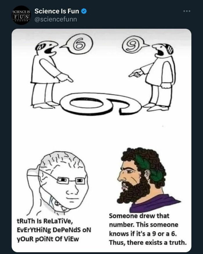Two people argue over a number being 6 or 9 while a meme contrasts relative perspective with absolute truth in science memes.