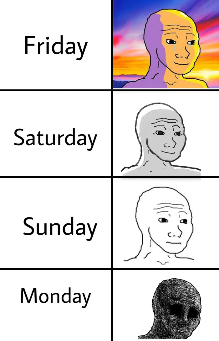 Meme faces illustrate emotions from Friday's joy to Monday dread, capturing the essence of Sunday memes.