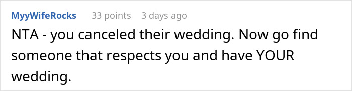 In-Laws Go Behind Bride&rsquo;s Back And Invite Banned Guest To The Wedding, She Cancels The Whole Thing