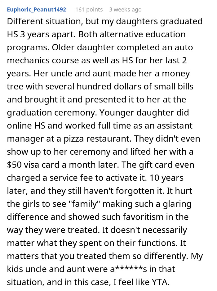 Drama Ensues After Woman Finds Out About A Wedding Gift Her Brother Got For Sister Drama Ensues After Woman Finds Out About A Wedding Gift Her Brother Got For Sister