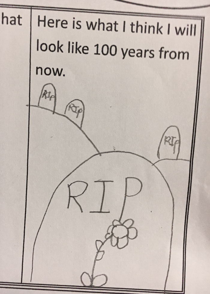 Así es como creo que me veré en 100 años