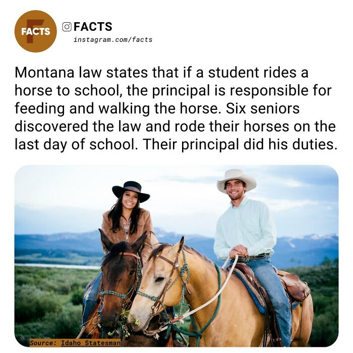 Interesting-Unknown-Facts