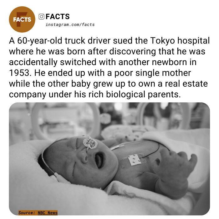 Interesting-Unknown-Facts