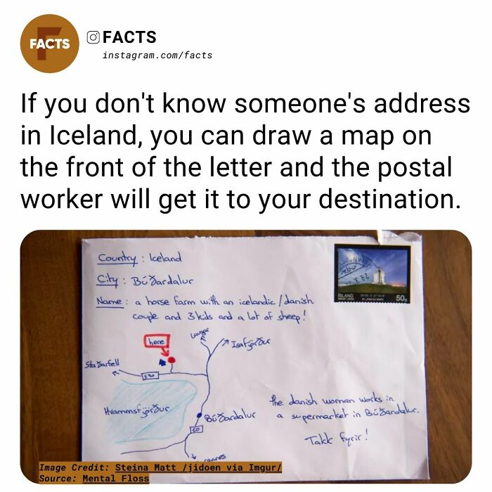 Interesting-Unknown-Facts