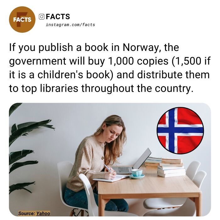 Interesting-Unknown-Facts