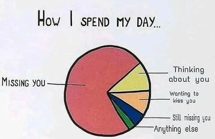 Wholesome-Relationship-Memes