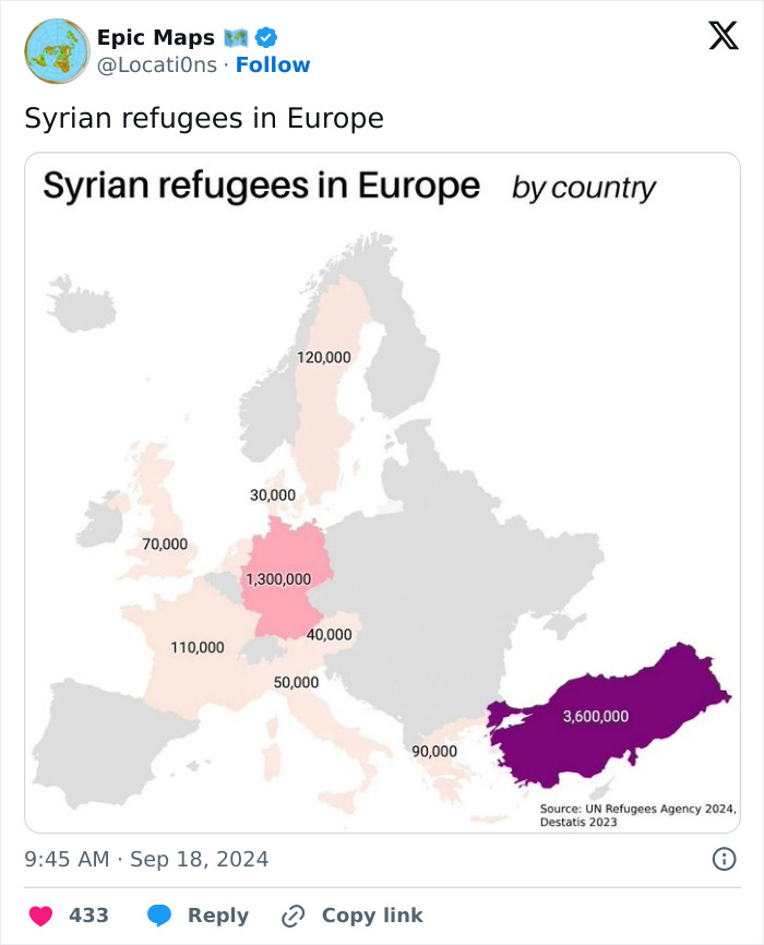 Interesting-Epic-Maps