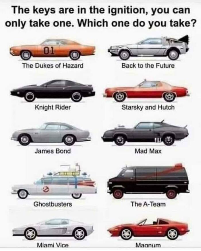 Definitely Mad Max