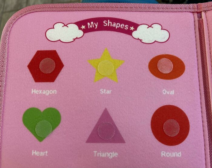Hexagon, Star, Oval, Heart, Triangle, And… Round?