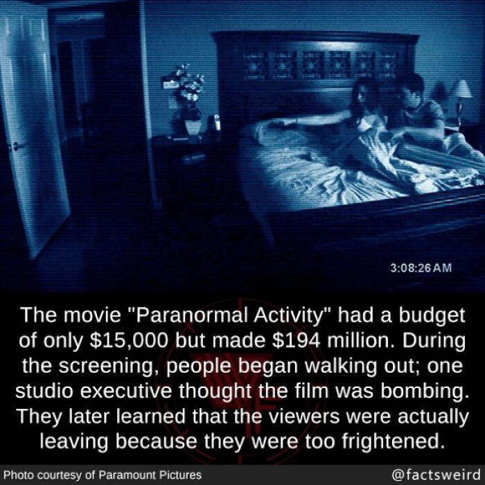 Night vision style image from Paranormal Activity movie with fun facts about its low budget and high earnings.