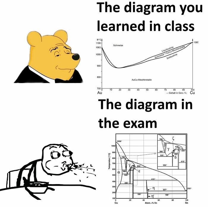 Funny-Engineering-Memes-Jokes