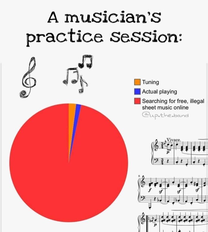 Music-Memes