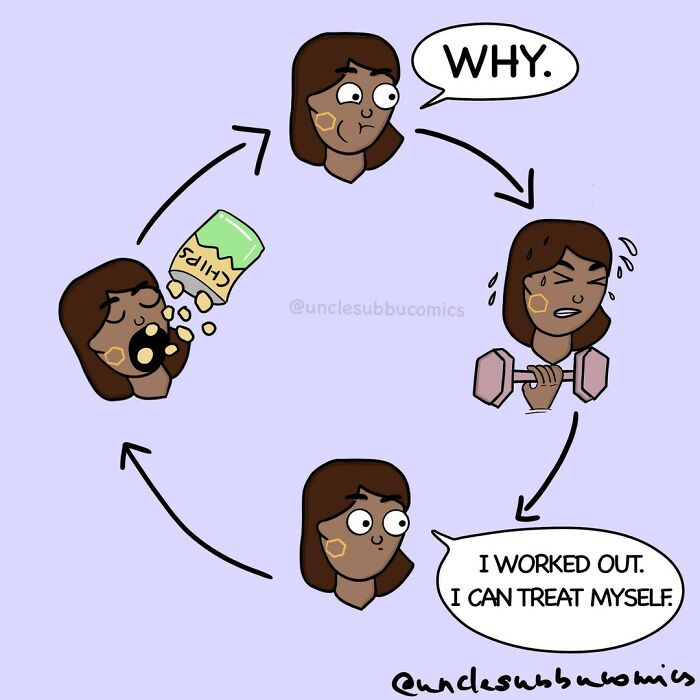 Comic cycle illustrating the funny side of family life with a character eating chips after working out.