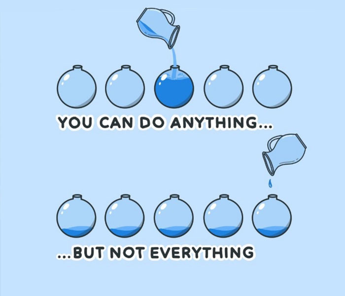 Motivational meme comparing focus with water in containers, illustrating "You can do anything, but not everything."