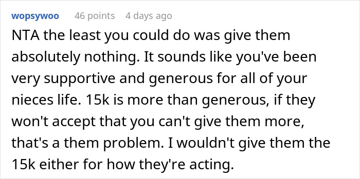 Bride Goes Overboard With A Fancy Wedding After Uncle Promises To Pay, Gets A Harsh Reality Check Bride Goes Overboard With A Fancy Wedding After Uncle Promises To Pay, Gets A Harsh Reality Check
