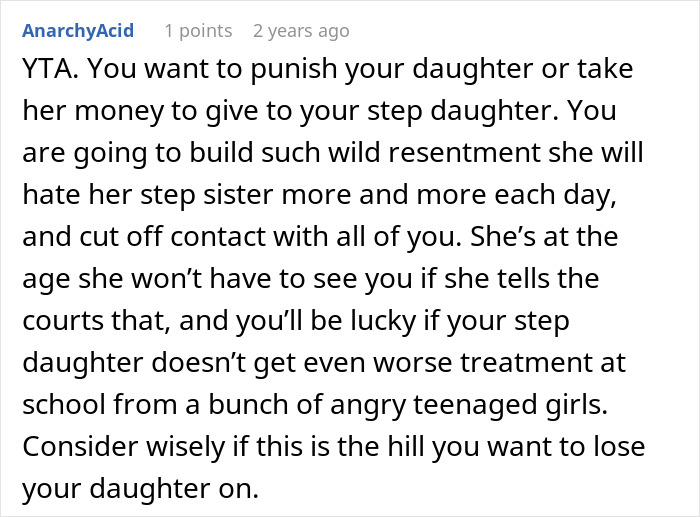 Teen Refuses To Buy Lunch For Stepsis As She Can’t Afford It But Doesn’t Try To Get Part-Time Job Teen Refuses To Buy Lunch For Stepsis As She Can’t Afford It But Doesn’t Try To Get Part-Time Job