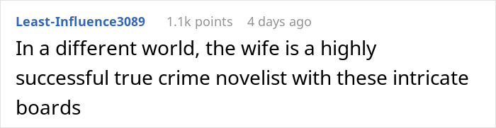 Wife Ruins Two Marriages With One Bra After Man Learns The Root Of Her Creepy &ldquo;Hobby Project&rdquo;