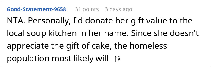 Hobby Baker Offers To Pay $250 Towards Cousin’s Wedding Cake As A Gift, Drama Ensues Hobby Baker Offers To Pay $250 Towards Cousin’s Wedding Cake As A Gift, Drama Ensues