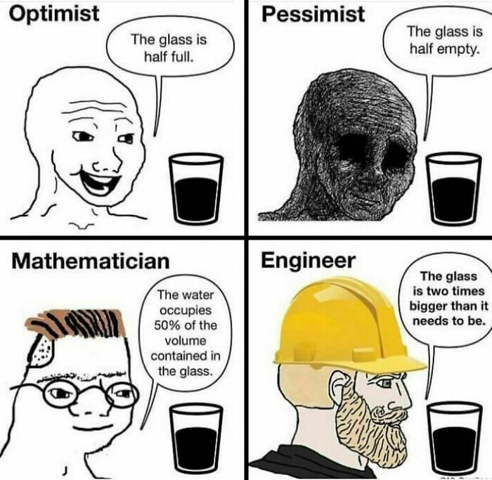 Engineers reacting to glass size with humor, featuring four perspectives: optimist, pessimist, mathematician, engineer.