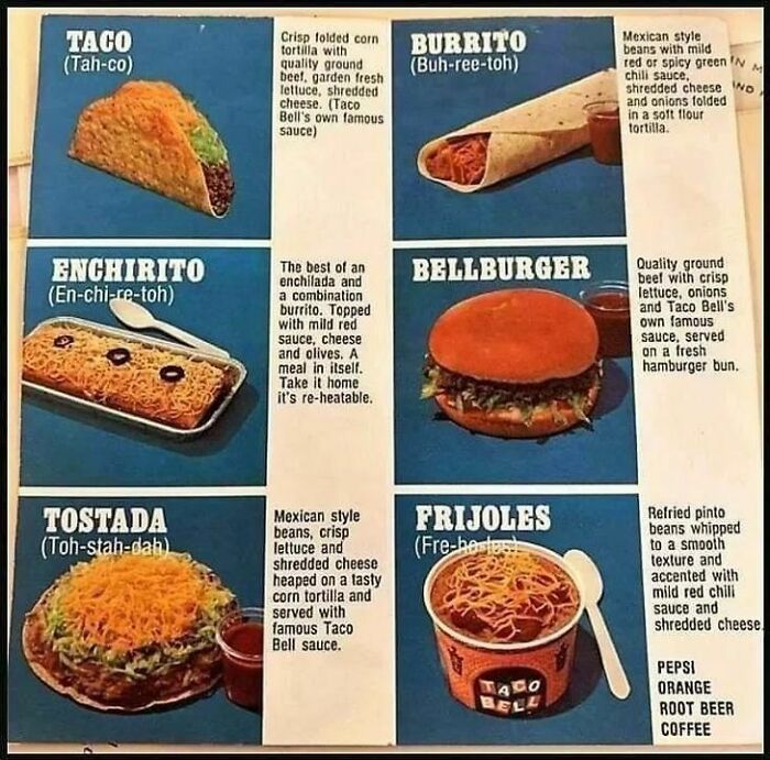 A Taco Bell Menu From 1972