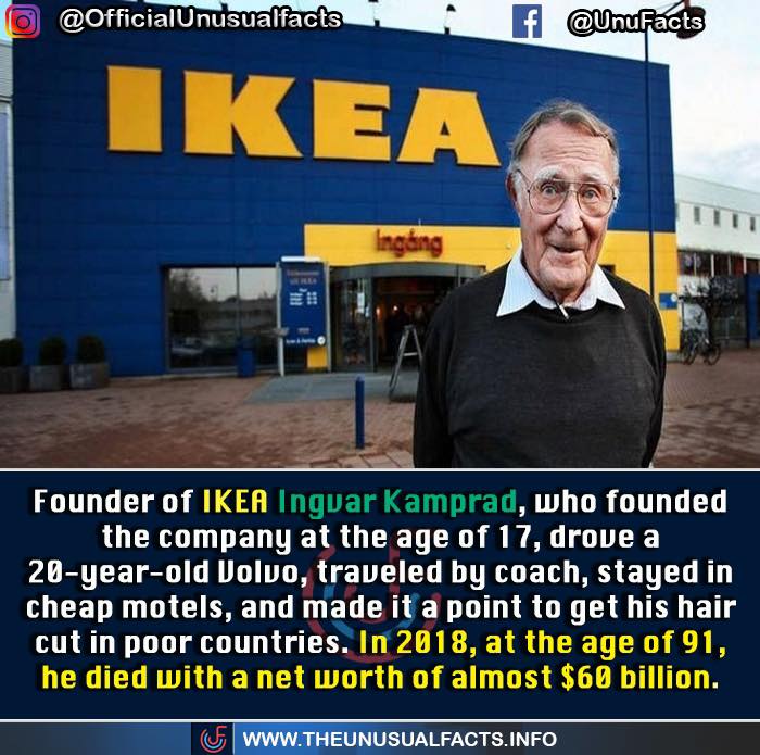 Unusual-Interesting-Facts