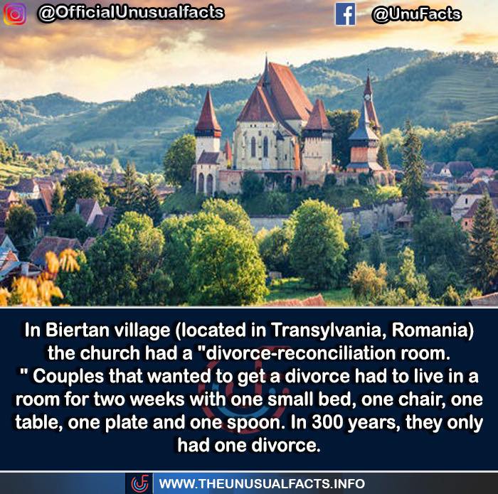 Unusual-Interesting-Facts