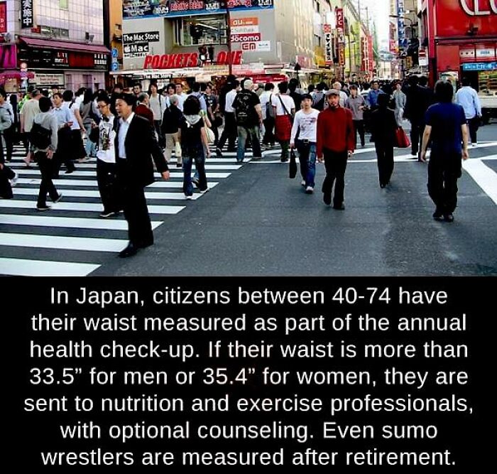 Unusual-Interesting-Facts