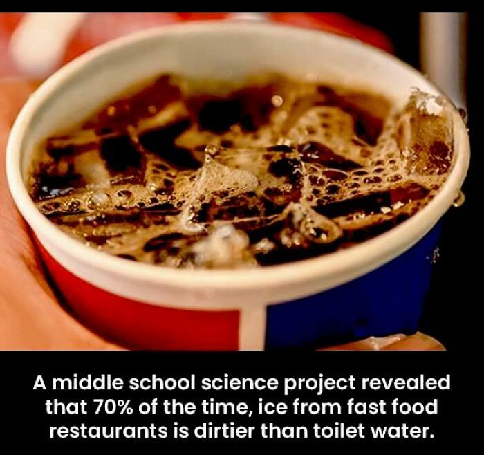 Unusual-Interesting-Facts