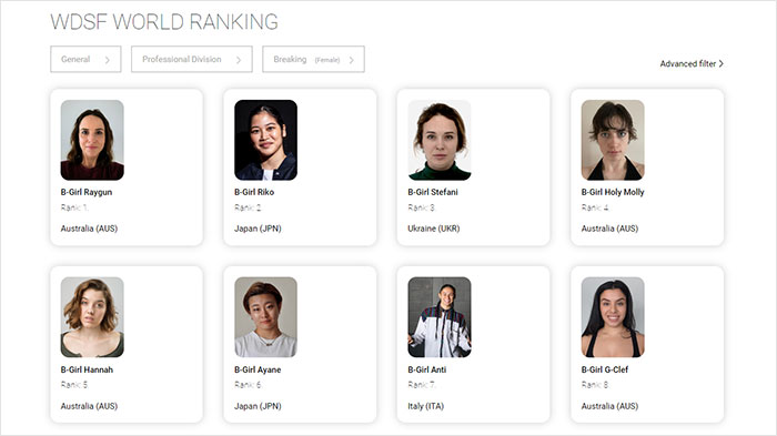 &ldquo;Devastating Blow&rdquo;: Breakdancer Raygun Moves To Number 1 In World Ranking Amid Criticism