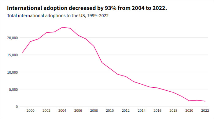 "Your Son Was Abused": Wealthy Parents Criticized For Abandoning Adopted Teen In Jamaica
