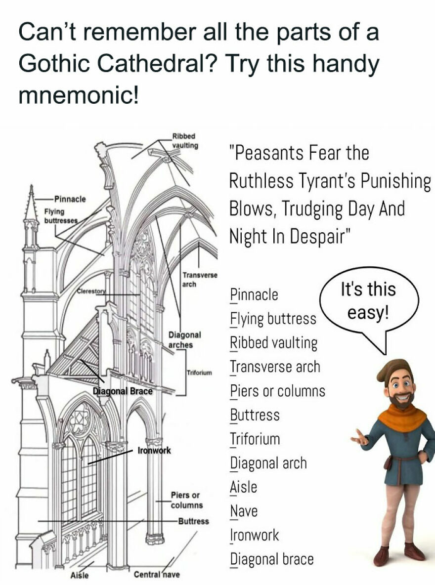 Funny-Medieval-History-Memes-Medievalistmatt