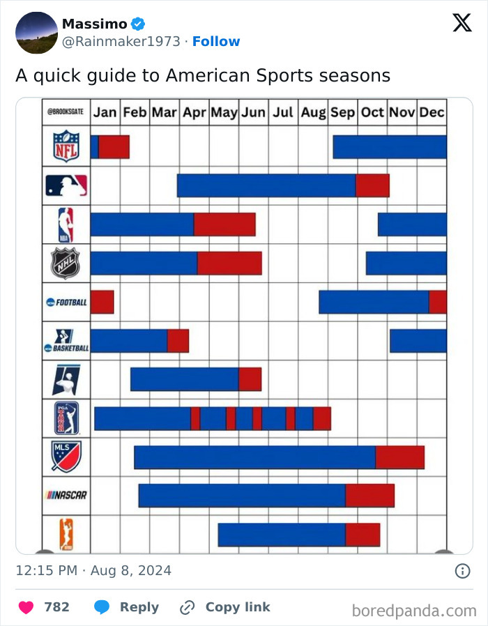 Maps-Data-Visualizations-Pics